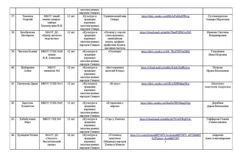 Файл:Заявка РОССИЯ -СТРАНА ДЕТСТВА 2025 на сайт.pdf