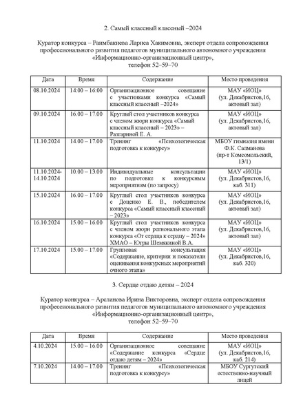 Файл:ИОЦ-15-1683 о графике консультаций КППМ.pdf