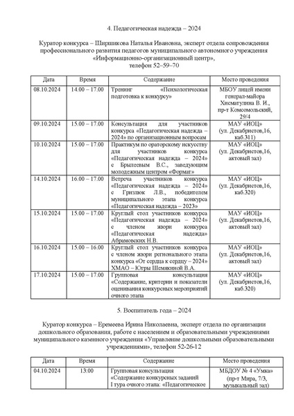 Файл:ИОЦ-15-1683 о графике консультаций КППМ.pdf
