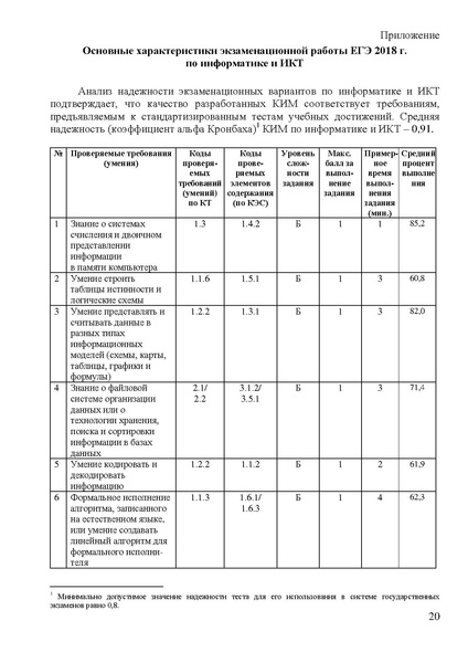 Файл:Методические рекомендации для учителей.pdf