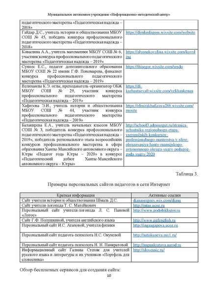 Файл:Методические рекомендации по подготовке к конкурсу ПЕДАГОГИЧЕСКАЯ НАДЕЖДА 2022.pdf