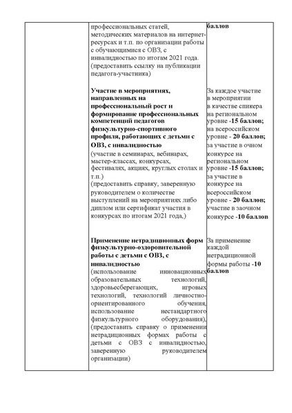 Файл:Приказ о проведении ХМАО доп фк 21 22.pdf