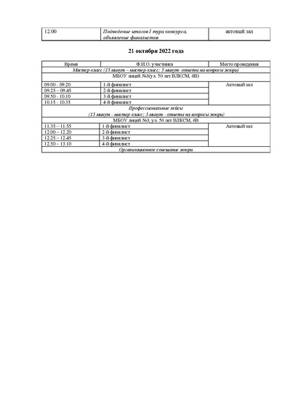 Файл:Программа конкурса ППГ 2022.pdf