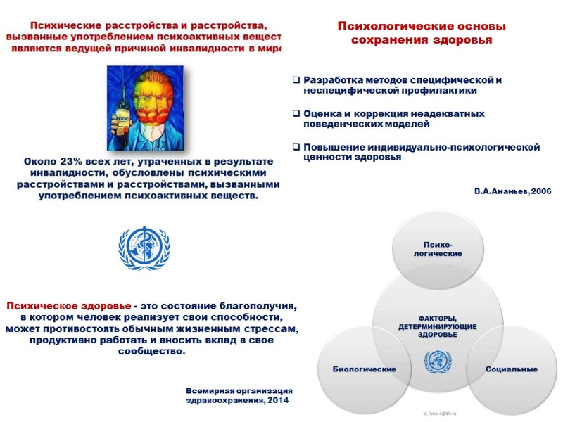 Файл:Психосоциальный стресс в современном обществе.pdf