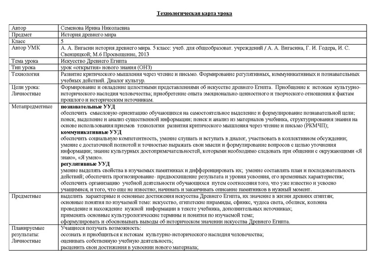 Файл:СОШ №19 - Семенова И.Н. - технологрическая карта урока...pdf