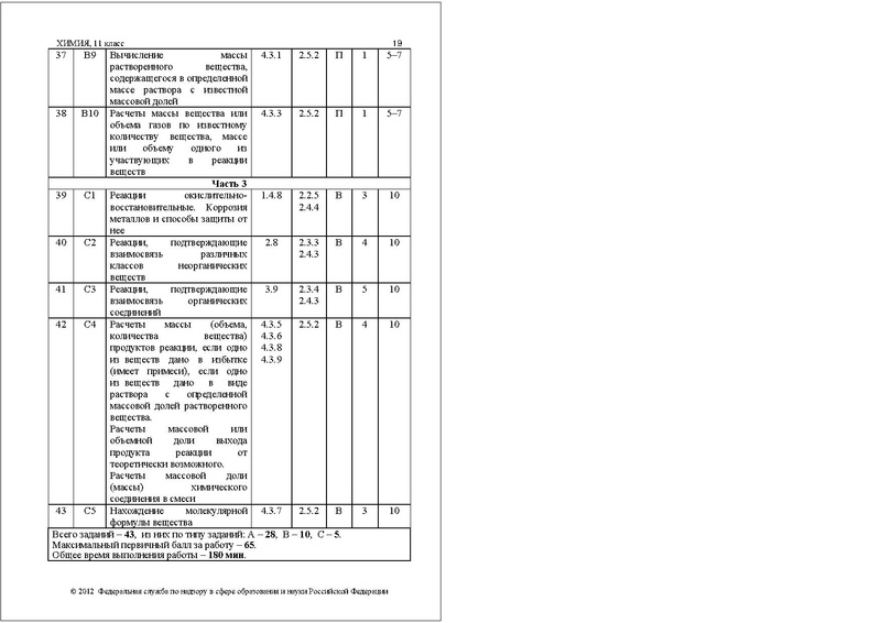 Файл:ХИ СПЕЦИФ 2012.pdf