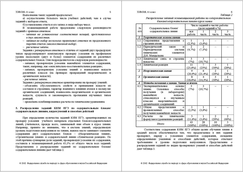 Файл:ХИ СПЕЦИФ 2012.pdf