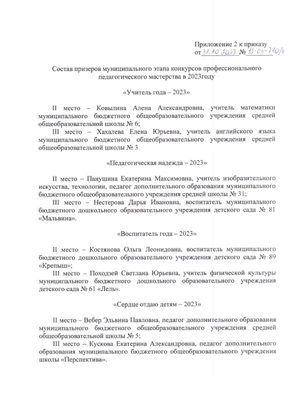 Файл:12-03-710 ДО АГ об итогах.pdf