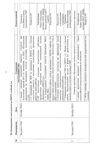 Файл:2020 год ПЛАН ГМО математиков.pdf