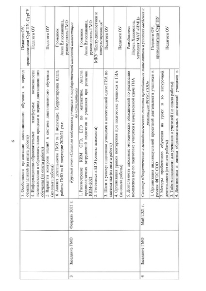 Файл:2020 год ПЛАН ГМО математиков.pdf