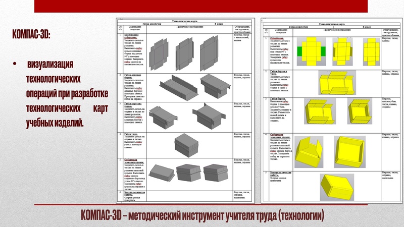 Файл:GMO Trud tekhnologia 22 11 2024.pdf