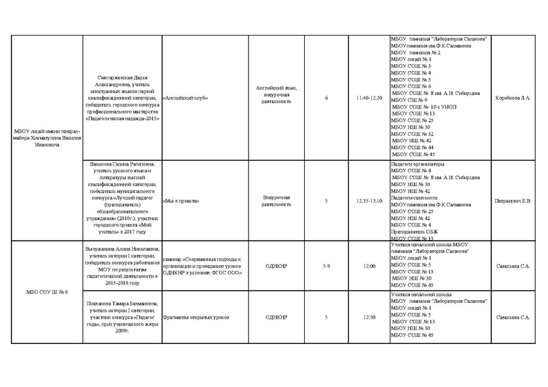 Файл:График ДМС 2017.pdf