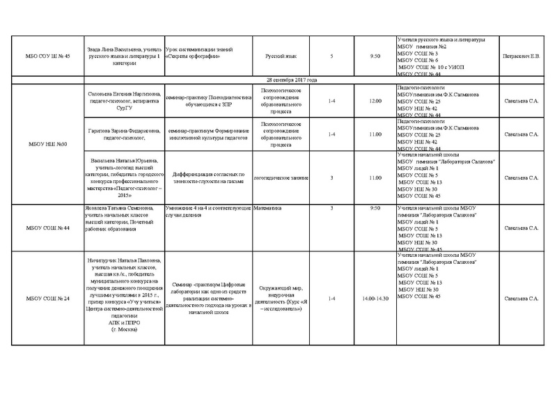 Файл:График ДМС 2017.pdf