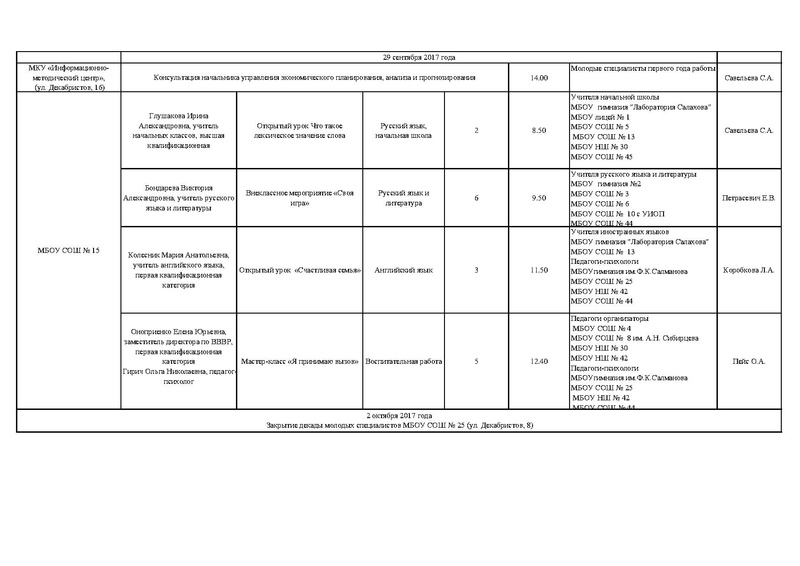 Файл:График ДМС 2017.pdf