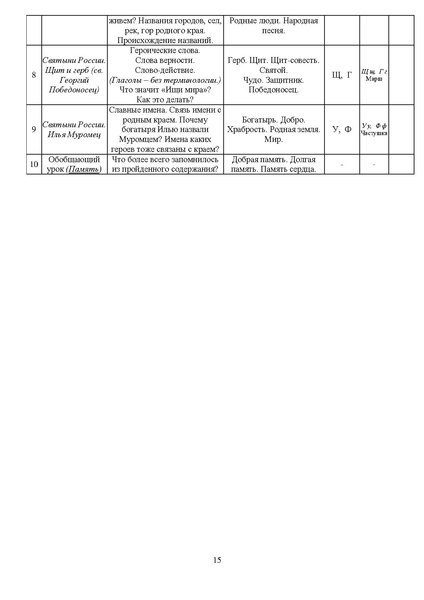 Файл:Думай,отгадывай,исследуй!.pdf