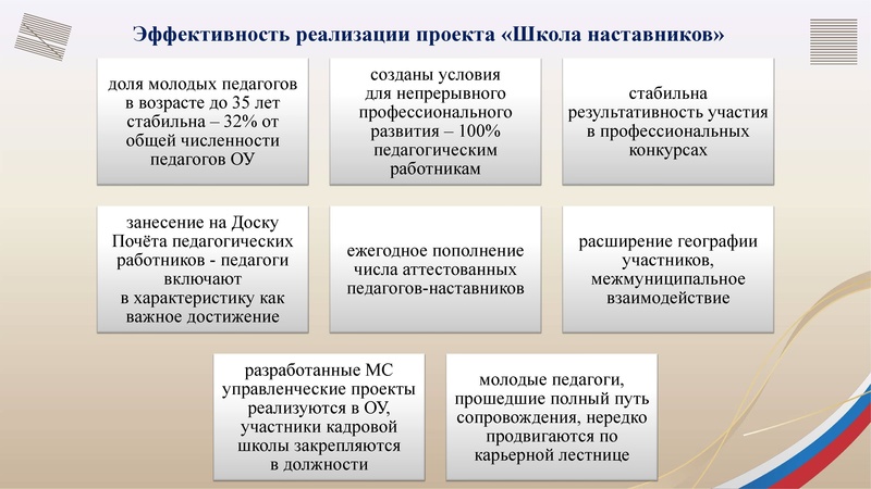 Файл:Заседание 1 МК МС Проект.pdf