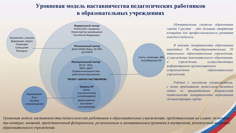 Файл:Заседание 1 МК МС Проект.pdf