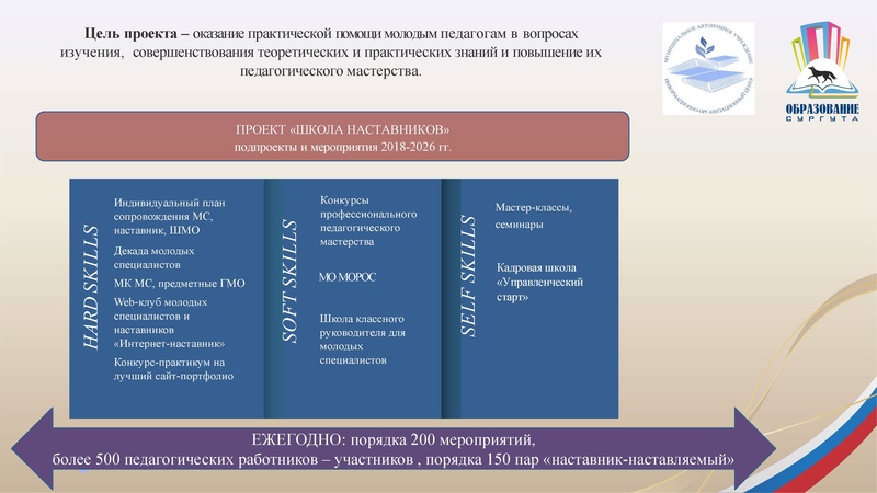 Файл:Заседание 1 МК МС Проект.pdf