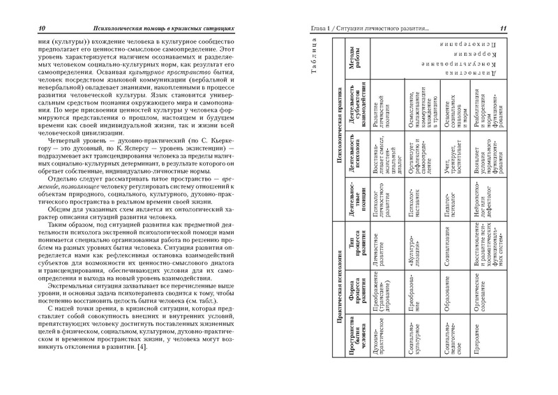 Файл:Помощь в кризисных ситуациях (1).pdf