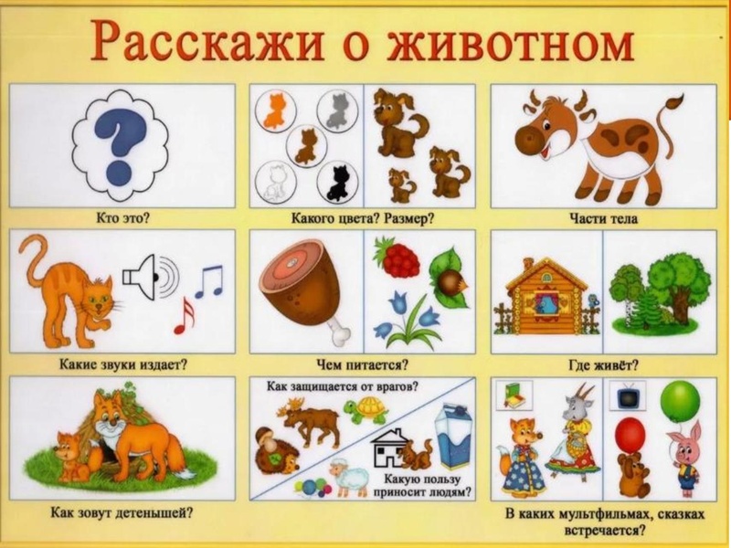 Файл:Работа с текстом Мурзакова ОВ .pdf