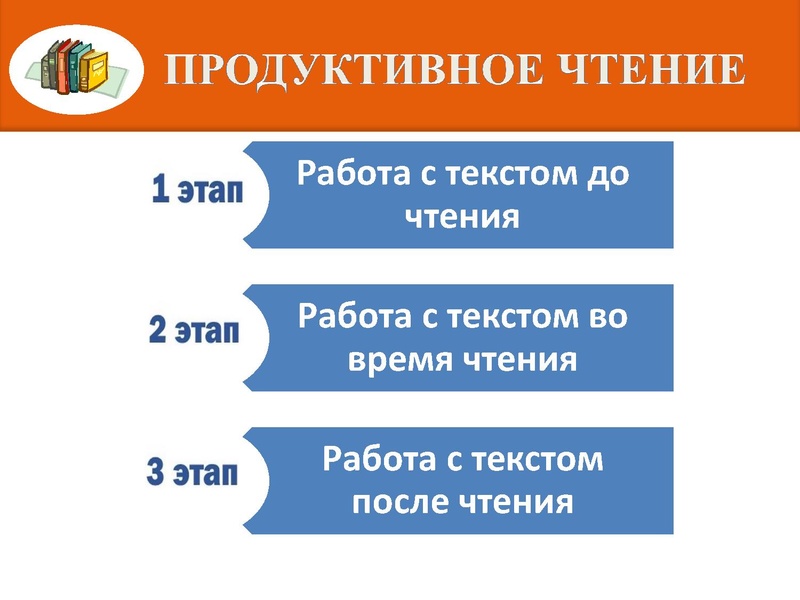 Файл:Работа с текстом Мурзакова ОВ .pdf