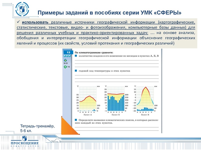 Файл:СФЕРЫ Возможность реализации ФГОС по географии средствами УМК ИП.pdf