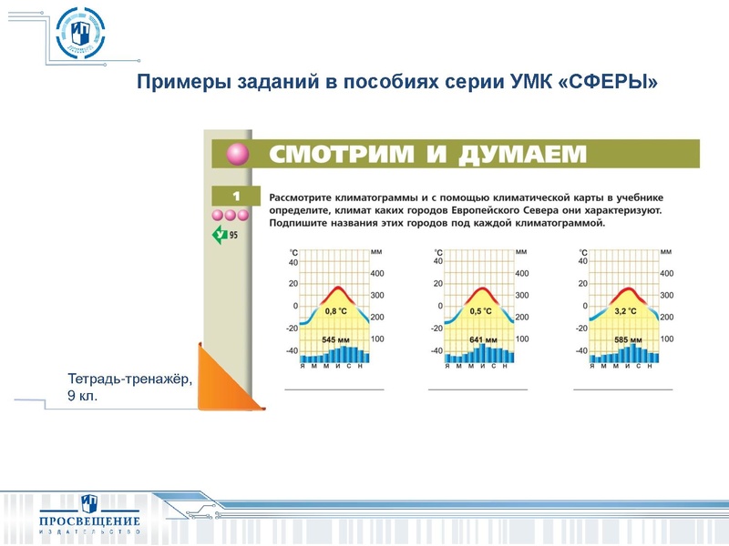 Файл:СФЕРЫ Возможность реализации ФГОС по географии средствами УМК ИП.pdf