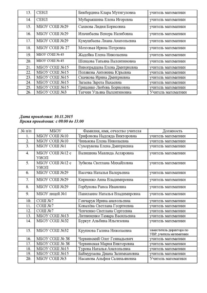 Файл:Списки курсы.pdf