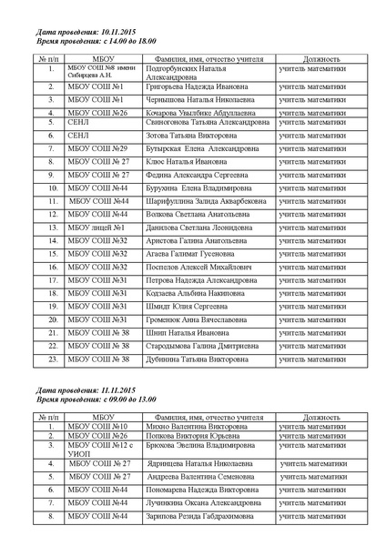 Файл:Списки курсы.pdf