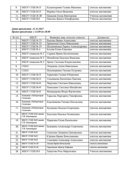Файл:Списки курсы.pdf