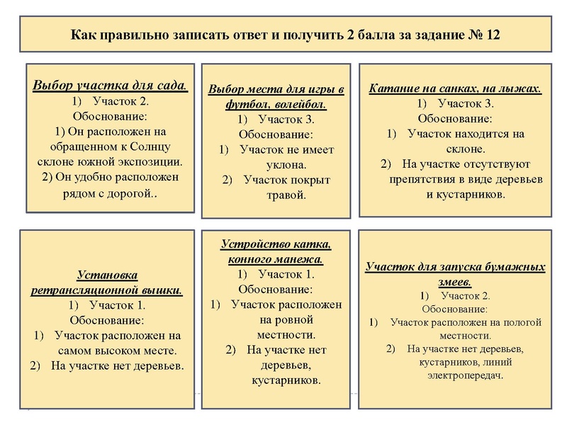 Файл:11.01.2022 География. 9 кл.pdf