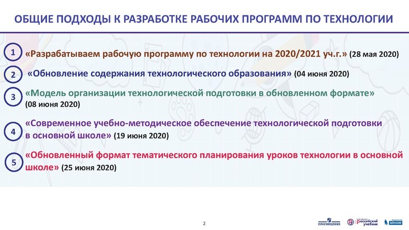Файл:3 5кл. 07.07.20. Тематическое планирование.pdf