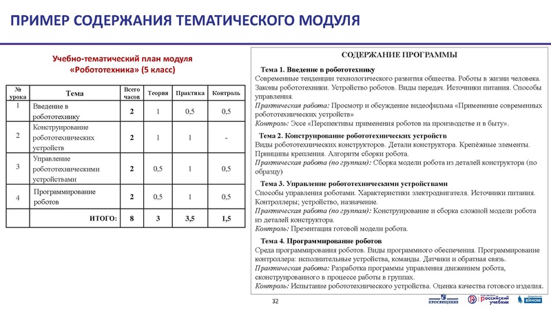 Файл:3 5кл. 07.07.20. Тематическое планирование.pdf