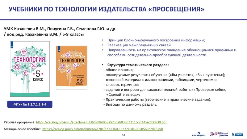 Файл:3 5кл. 07.07.20. Тематическое планирование.pdf