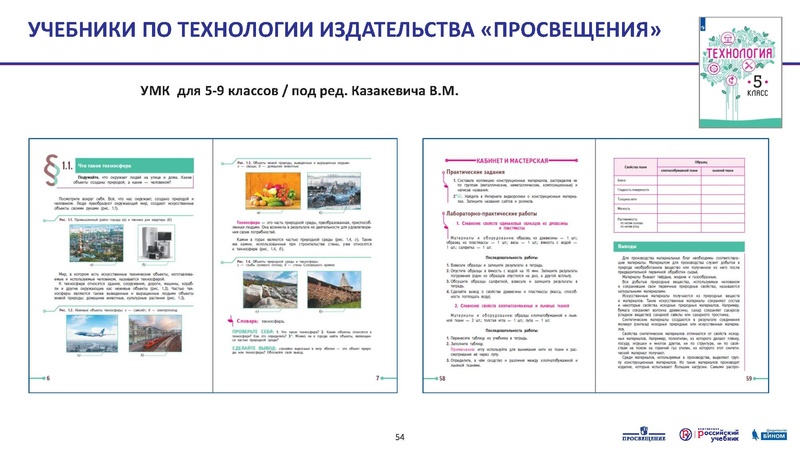 Файл:3 5кл. 07.07.20. Тематическое планирование.pdf
