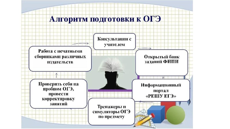 Файл:Агалец С.Г. ЕГЭ.pdf