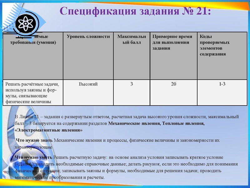 Файл:Губина С.П. Подготовка к ОГЭ 05.02.2025.pdf