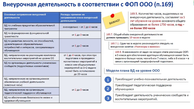 Файл:Заседание ГМО учителей истории 20.05.2024.pdf