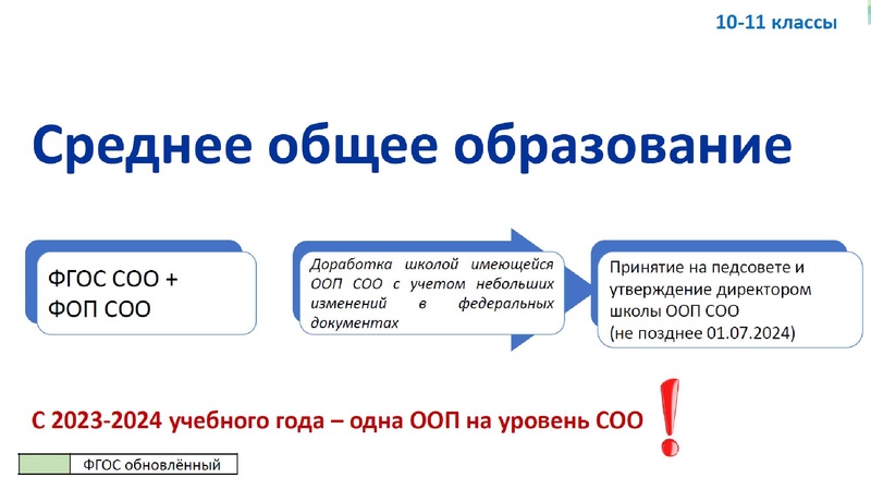 Файл:Заседание ГМО учителей истории 20.05.2024.pdf