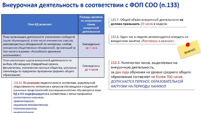 Файл:Заседание ГМО учителей истории 20.05.2024.pdf