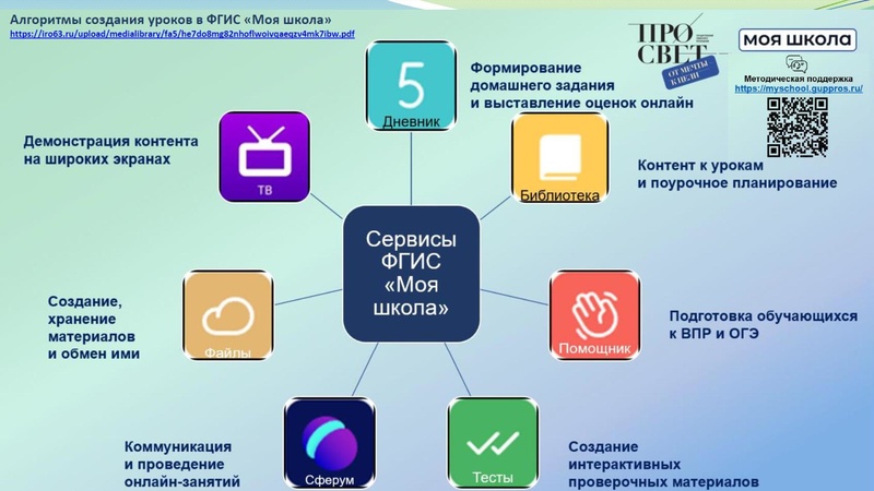 Файл:Заседание ГМО учителей истории 20.05.2024.pdf