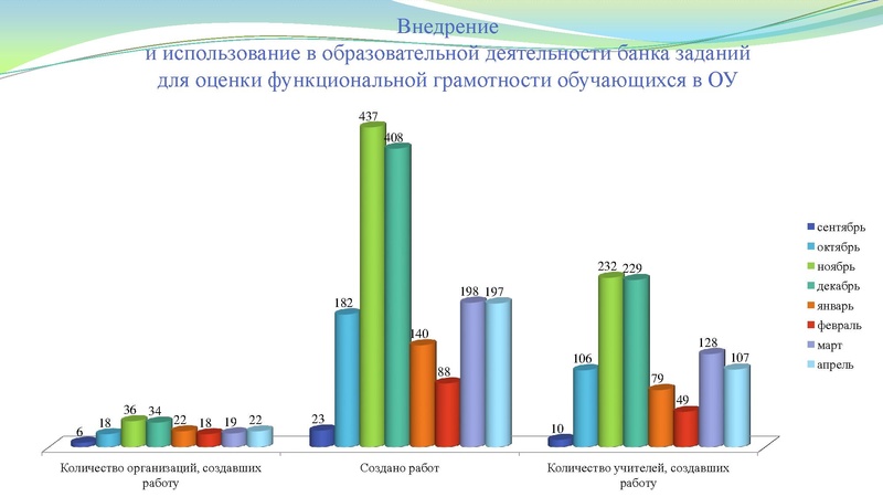 Файл:Заседание ГМО учителей истории 20.05.2024.pdf
