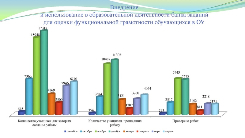 Файл:Заседание ГМО учителей истории 20.05.2024.pdf
