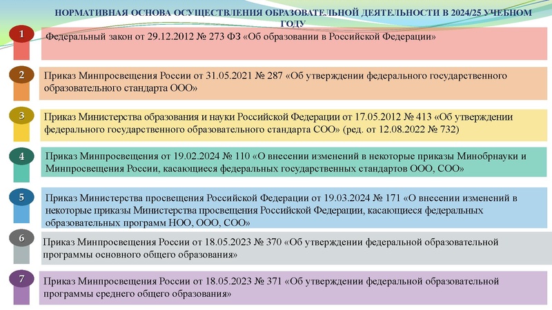 Файл:Заседание ГМО учителей истории 20.05.2024.pdf