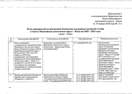 Файл:Концепция поддержки чтения в ХМАО.pdf