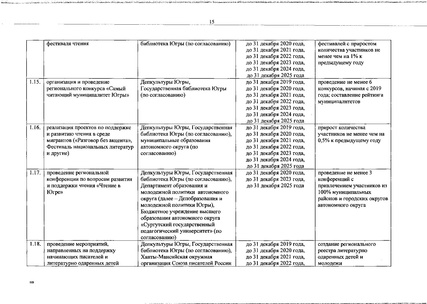 Файл:Концепция поддержки чтения в ХМАО.pdf