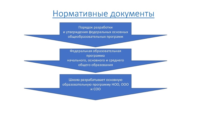 Файл:МС Выступление Медведева.pdf