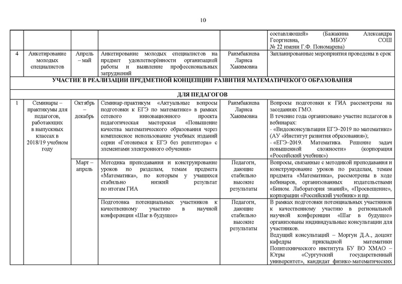 Файл:ОТЧЕТ ГМО 10-11.pdf