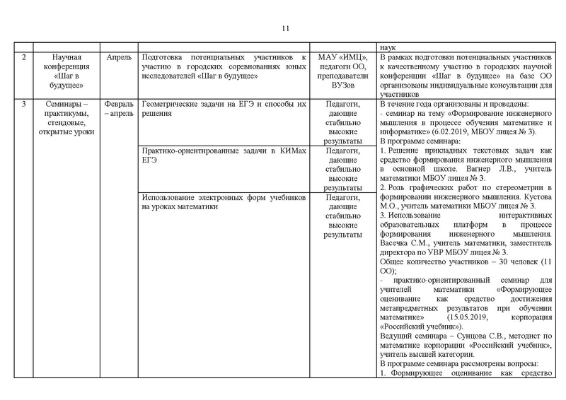 Файл:ОТЧЕТ ГМО 10-11.pdf
