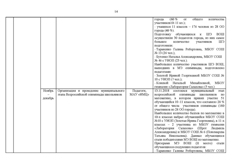 Файл:ОТЧЕТ ГМО 10-11.pdf
